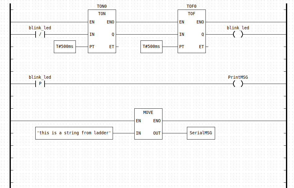 Blink LD program